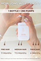 Coastal Girl No Rinse Conditioner