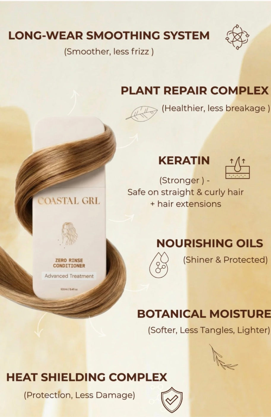 Coastal Girl No Rinse Conditioner