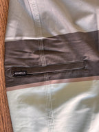 O’NEILL HEAT BLOCK 19 BOARDSHORTS