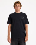 RVCA