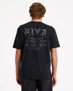 RVCA