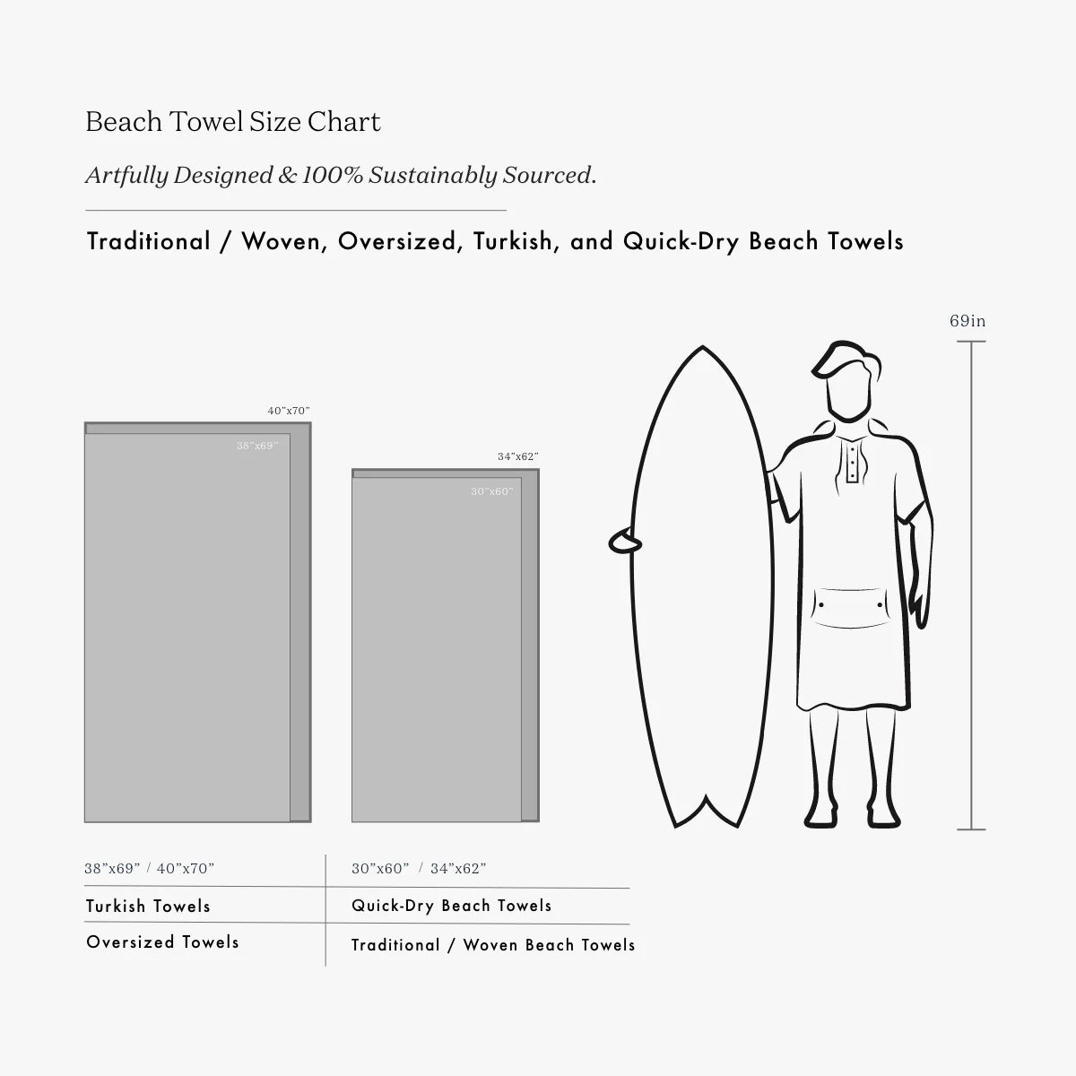 SLOWTIDE Sun Dazed Beach Towel - Toast