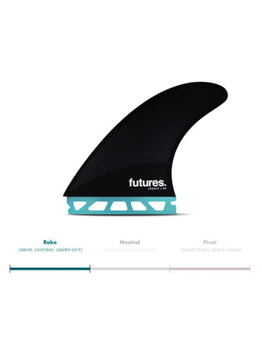 FUTURE FINS R8 LEGACY SERIES - RAKE-Tri Fins